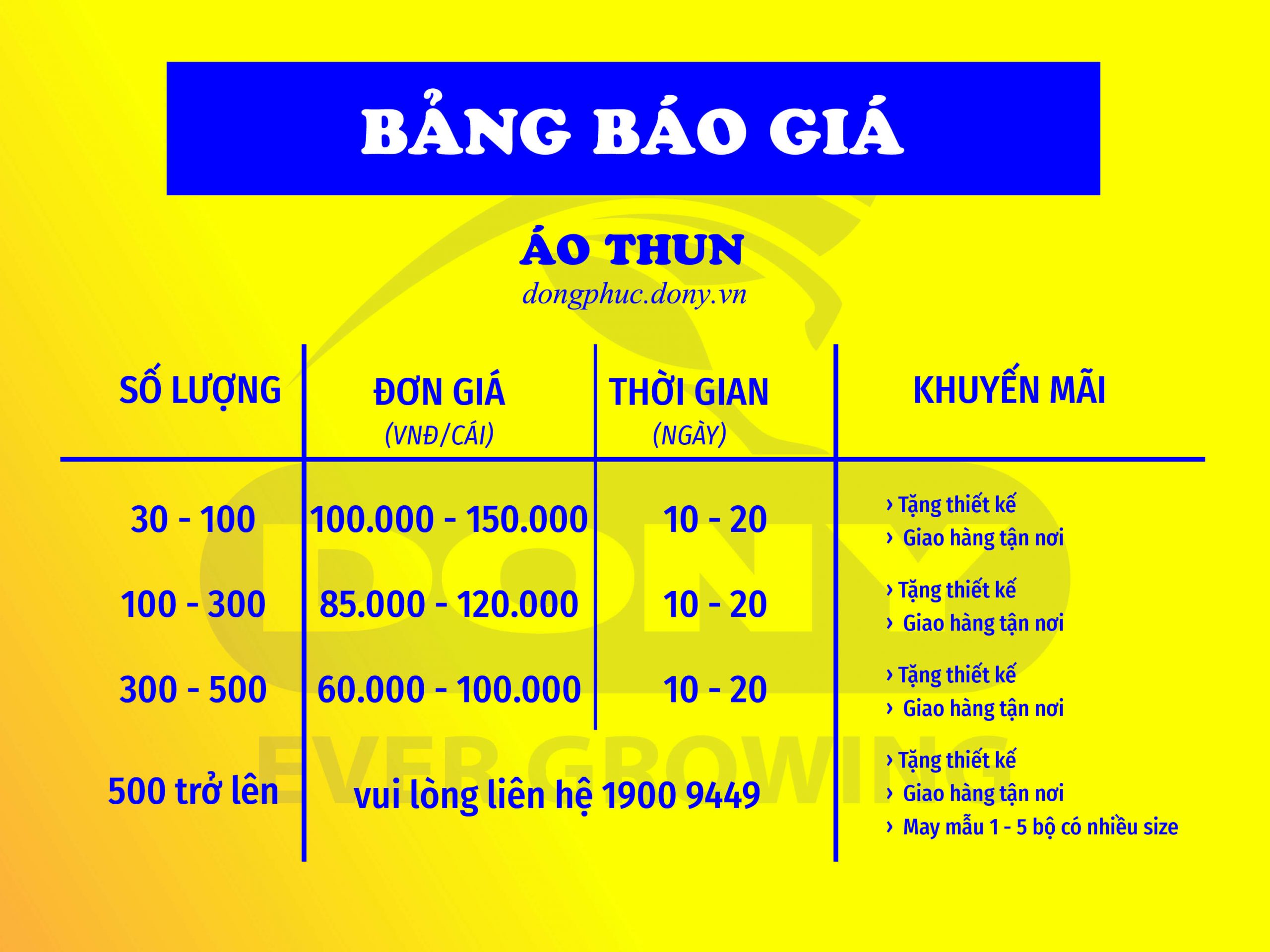 Bảng báo giá áo thun - Áo sơ mi -Áo khoác - Mũ nón đồng phục 1 BẢNG BÁO GIÁ ÁO THUN ĐỒNG PHỤC