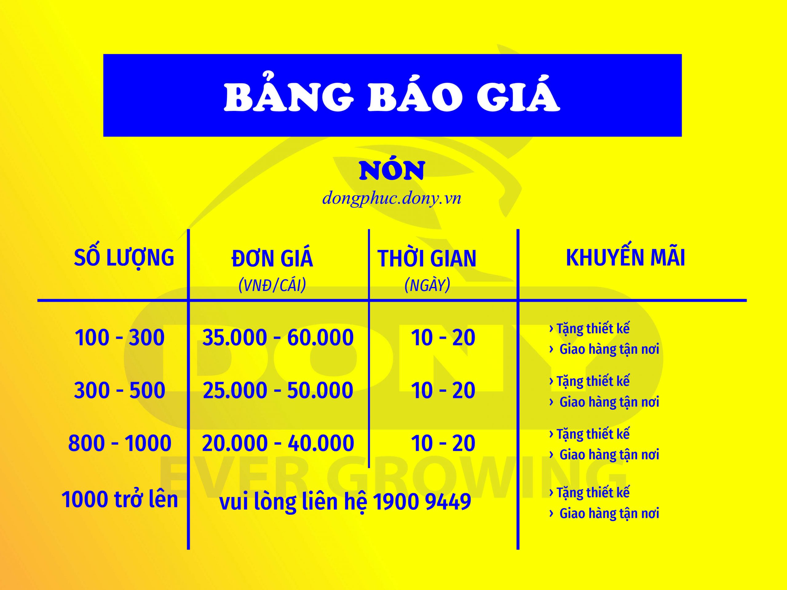 Bảng báo giá áo thun - Áo sơ mi -Áo khoác - Mũ nón đồng phục 4 BẢNG BÁO GIÁ NÓN MŨ ĐỒNG PHỤC