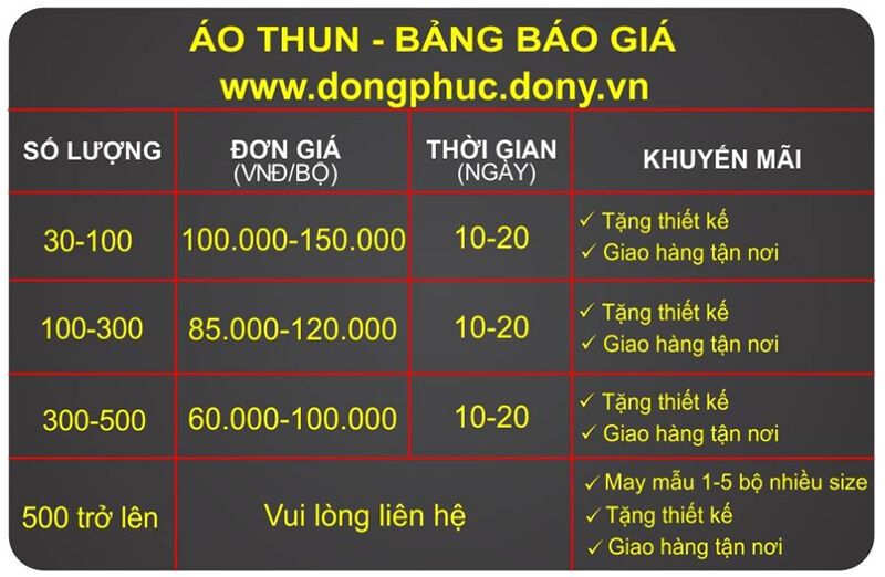 Bảng báo giá áo thun – Áo sơ mi -Áo khoác – Mũ nón đồng phục