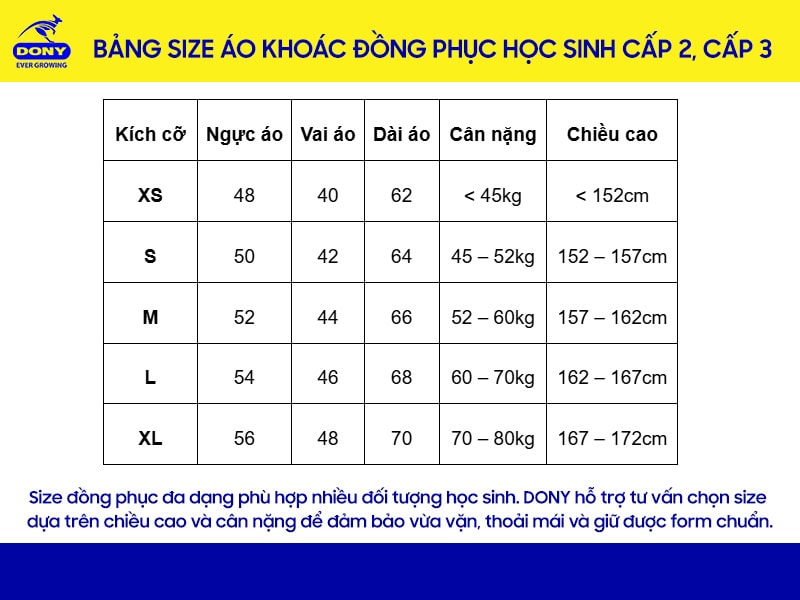 Bảng size áo khoác đồng phục học sinh cấp 2, cấp 3 tại đồng phục DONY.