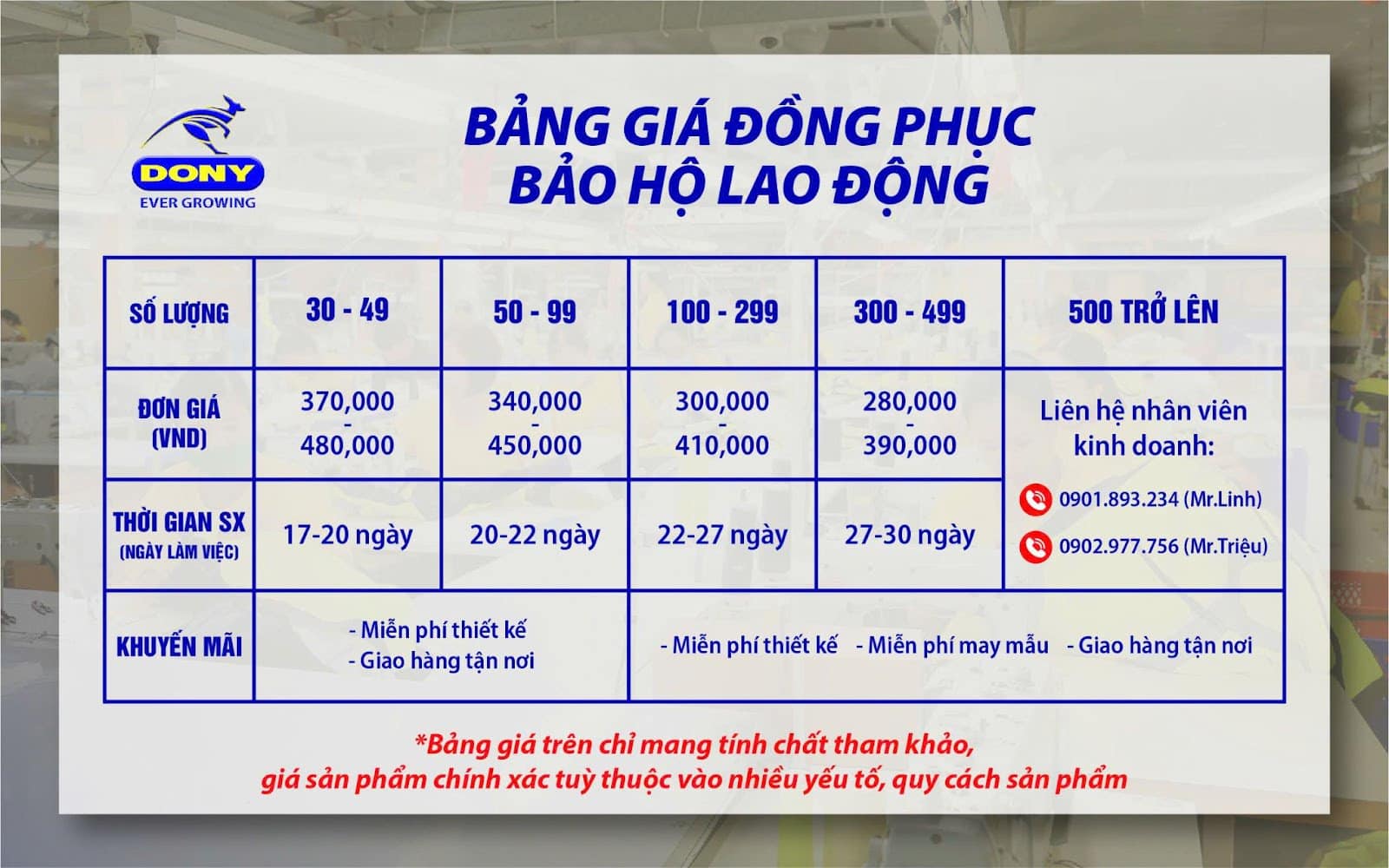 Bảng giá may đồng phục bảo hộ lao động.