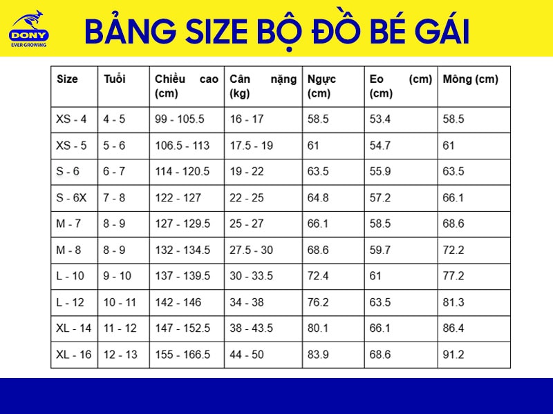 Bảng size may bộ đồ bé gái tại đồng phục DONY.