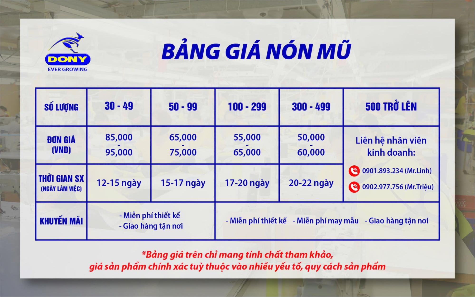 Bảng giá mũ nón đồng phục