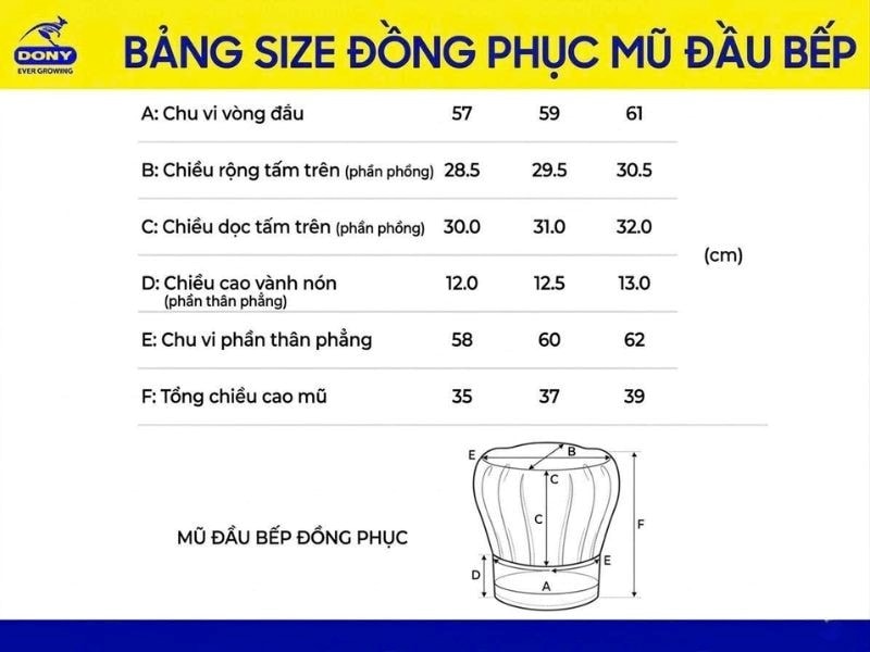 Bảng size đồng phục mũ đầu bếp