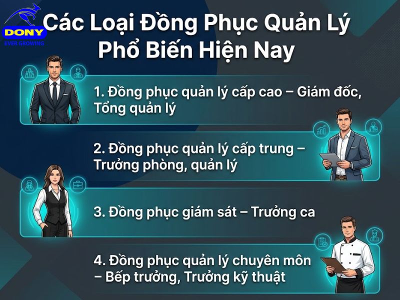 cac loai dong phuc quan ly
