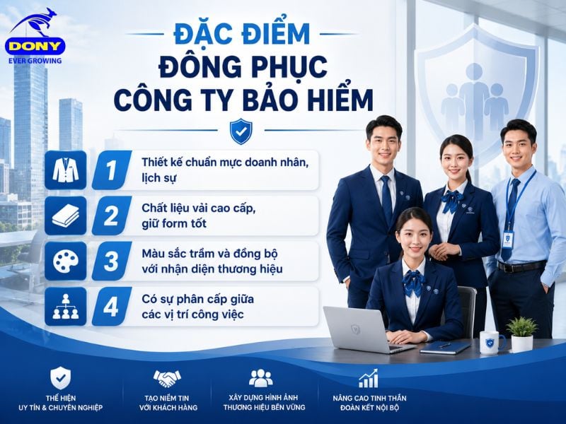 dac diem dong phuc cong ty bao hiem