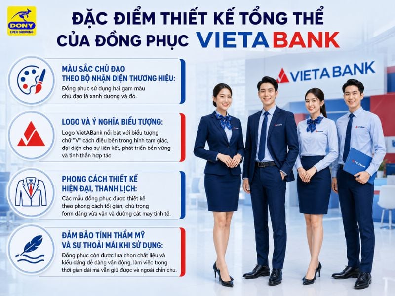 Đặc điểm thiết kế của đồng phục ngân hàng VietABank