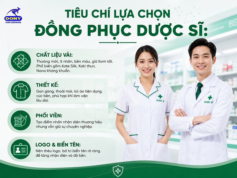 chon dong phuc duoc si